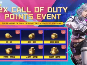 Exciting Double COD Points Event in Call of Duty: Mobile