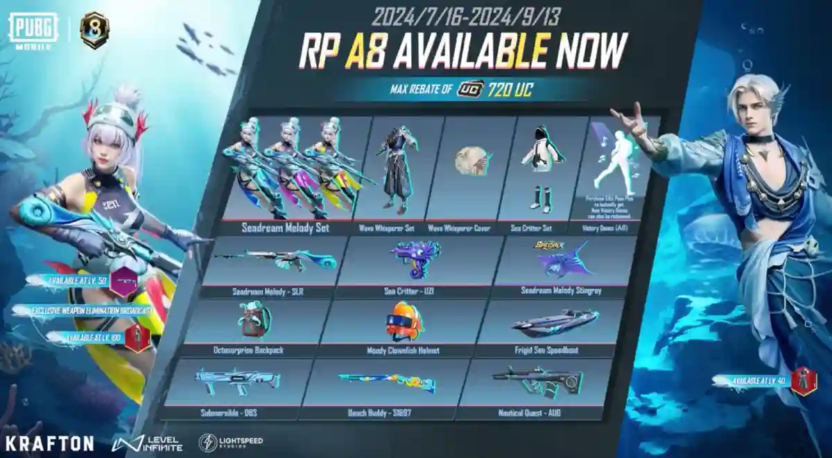 PUBG Mobile Launches New Royale Pass Ace 8 with Exciting Rewards