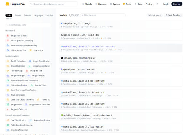 Una captura de pantalla de la página de modelos de Hugging Face capturada el 26 de septiembre de 2024.