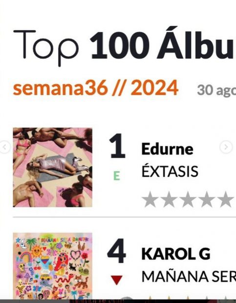 Edurne celebrates her first number 1. (Instagram)