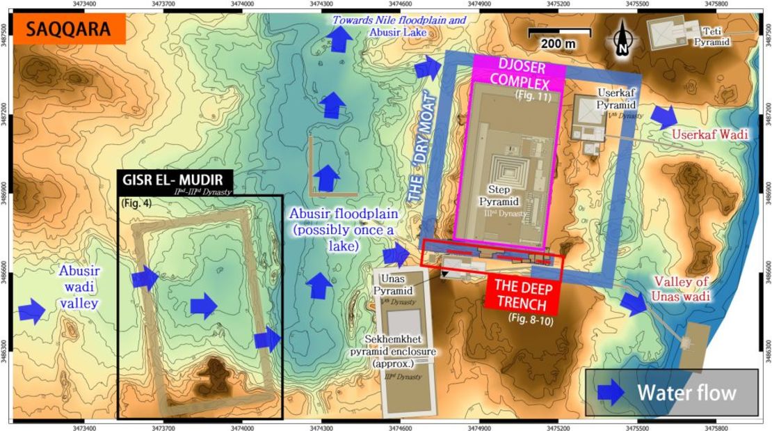 Water from ancient streams flowed into a system of ditches and tunnels surrounding the Step Pyramid, according to the study team. Credit: Paleotechnic