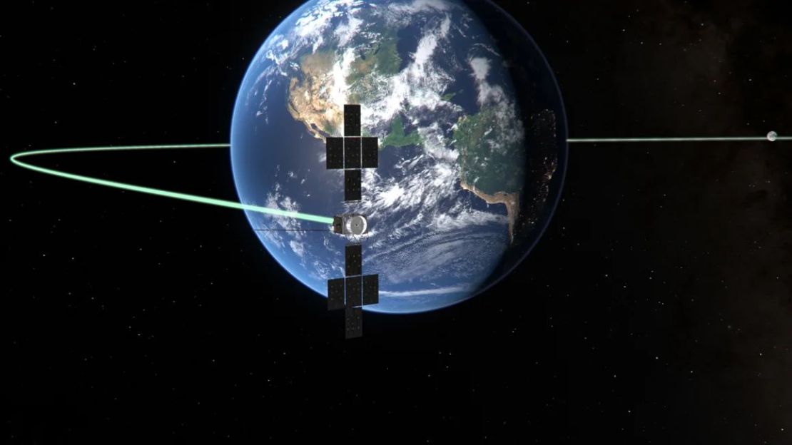 An illustration shows Juice's trajectory as it orbits the Earth. Credit: ESA.