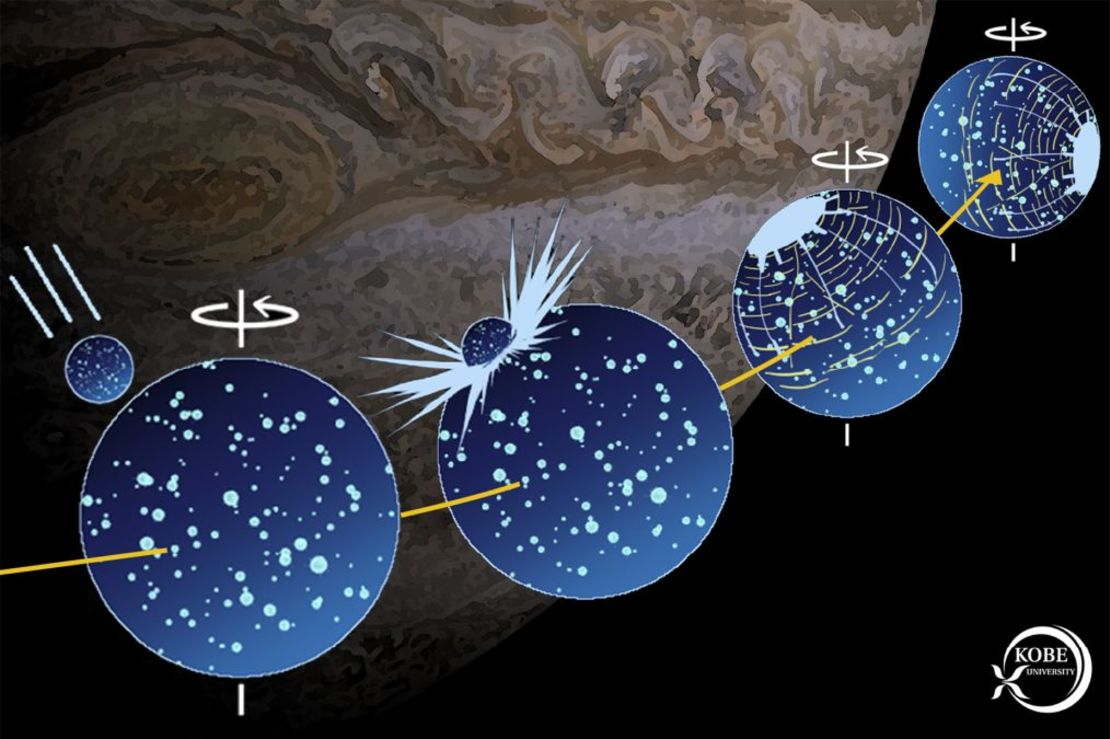 A graph recreates the probable impact scenario that reoriented Ganymede's axis. Credit: Naoyuki Hirata